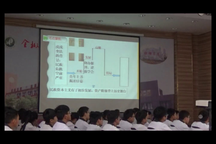 人教版历史八上《附录中国近现代�…》安徽省市一等奖