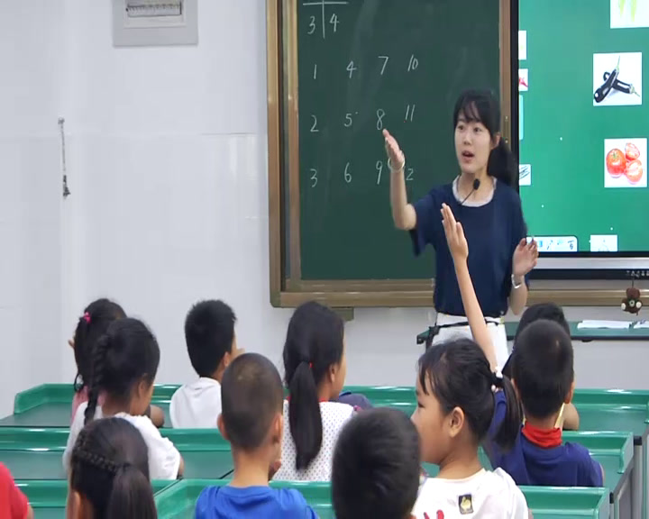 5.小学综合实践活动1-2年级《4.我与蔬菜交朋友》福建省省一等奖