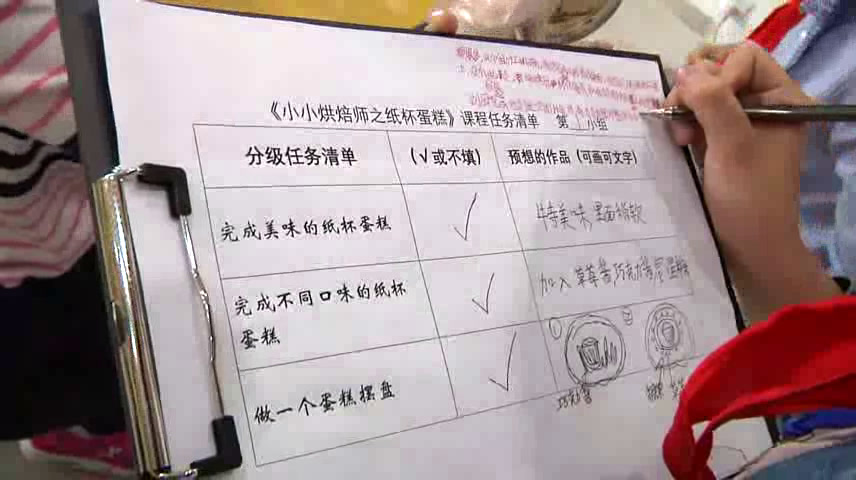 2.小学综合实践活动3-6年级《1.学做简单的家常餐》全国一等奖