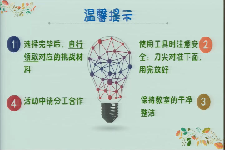 4.小学综合实践活动3-6年级《3.我也能发明》湖南省省一等奖