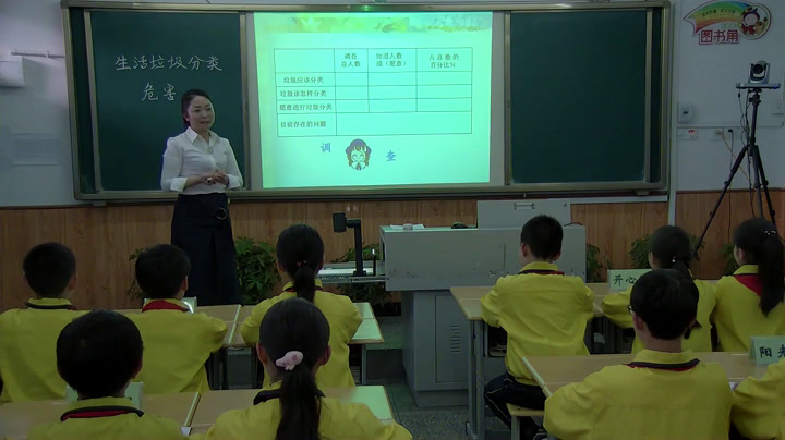 1.小学综合实践活动3-6年级《5.生活垃圾的研究》四川省省一等奖