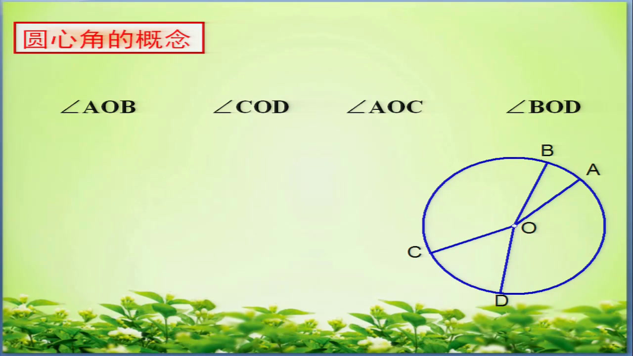 4.初中数学北师大2011版九下《2圆的对称性》陕西省市一等奖