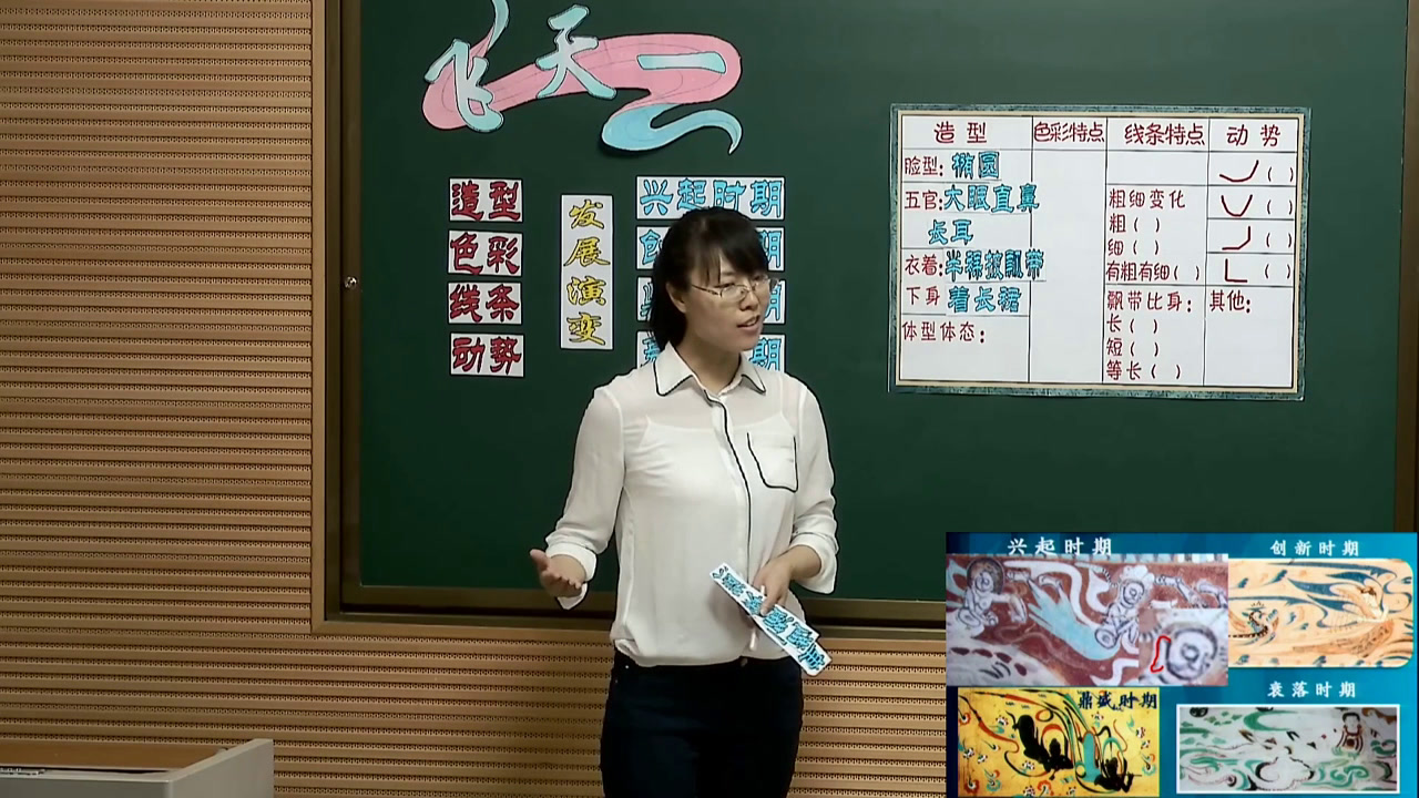 人美2011版美术四上《第7课飞天（一）》辽宁刘老师-省一等奖