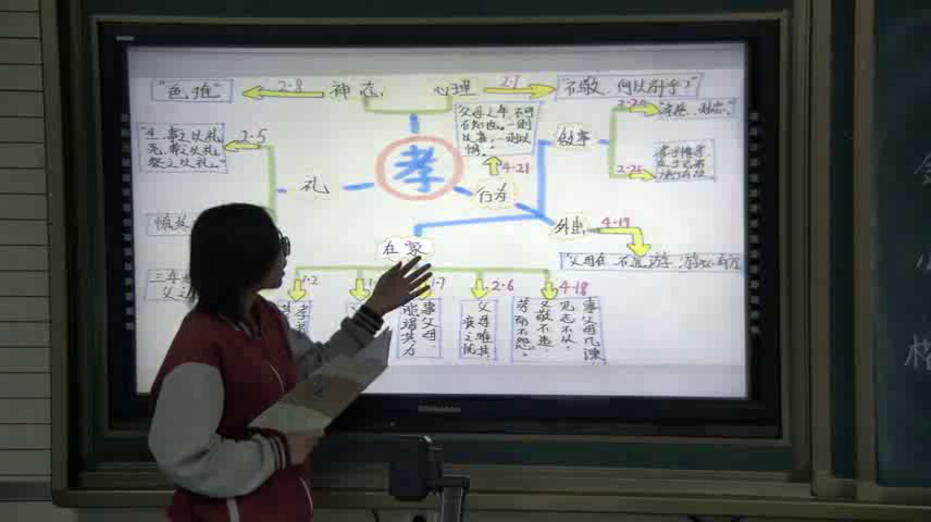 人教版初中语文七上《少年正是读书时》北京市王老师-省一等奖