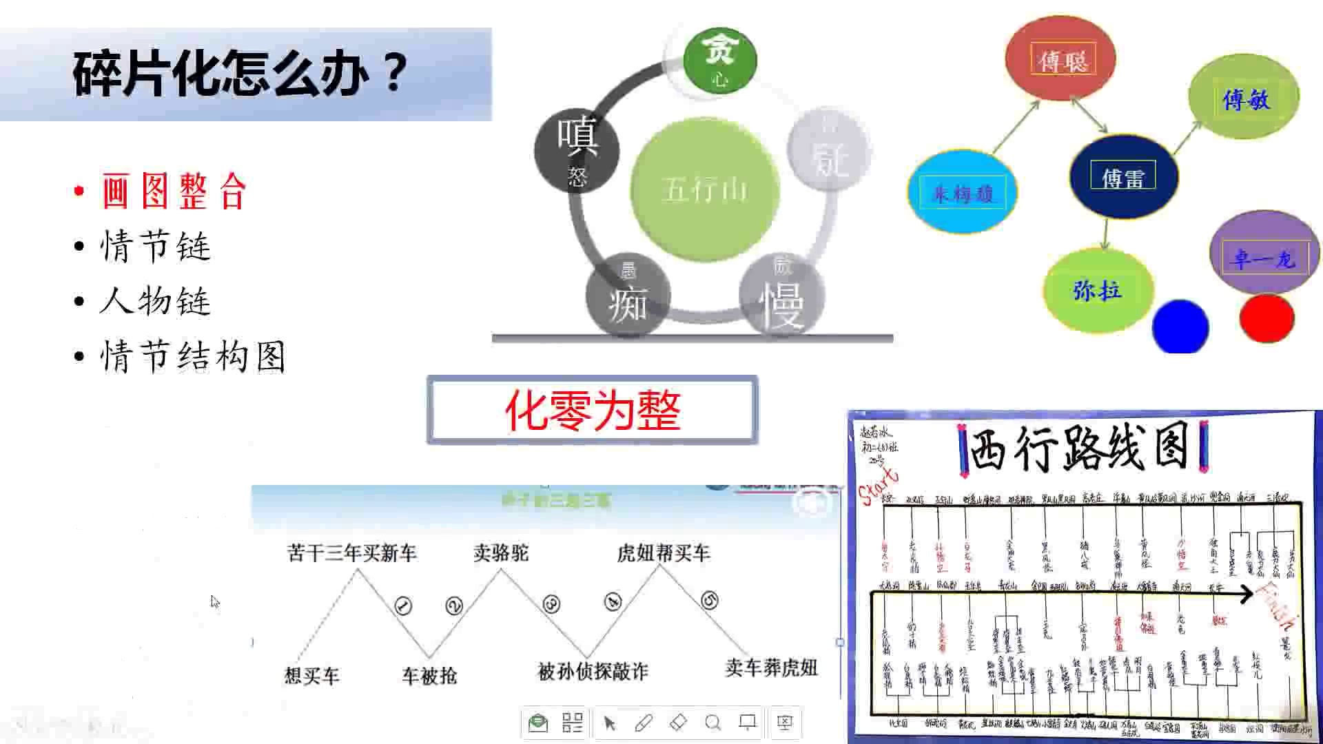 人教版初中语文七上《少年正是读书时》江苏老师-省一等奖