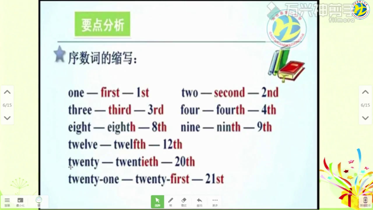人教版英语七上Unit8《Section A Grammar focus，》甘肃吴老师-省一等奖