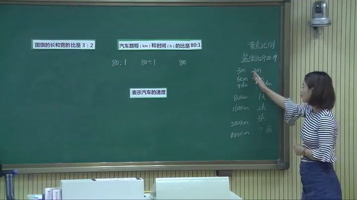 人教版数学六上《比的意义》浙江卢老师-省一等奖