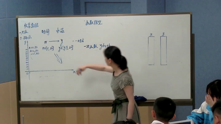 人教A版数学必修1《信息技术应用收集数据并建立函数模型》浙江张老师-全国一等奖