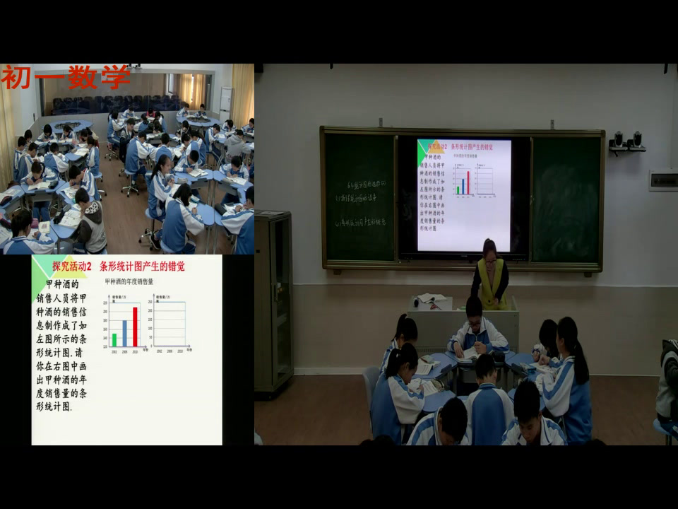 北师大版数学七上《容易误导决策的统计图》广东张老师-市一等奖