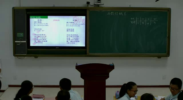 人教A版数学必修1《1.2.1函数的概念》新疆卿老师-全国一等奖