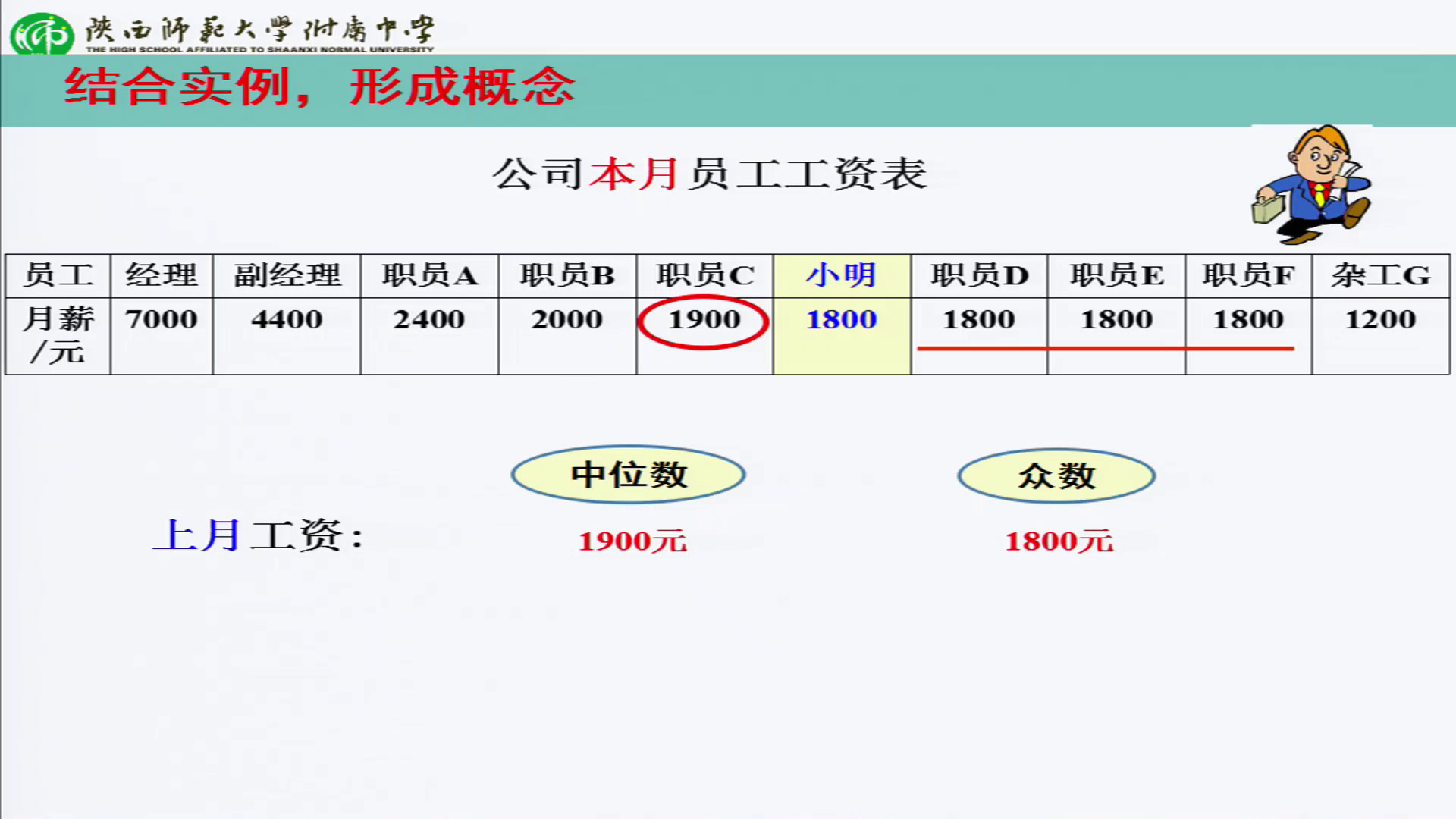 北师大版数学八上《2中位数与众数》陕西张老师-全国一等奖