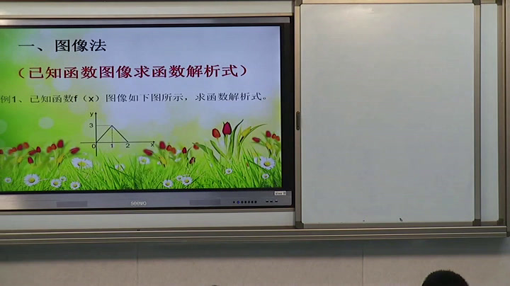 人教A版数学必修1《1.2函数及其表示，》甘肃王老师-市一等奖