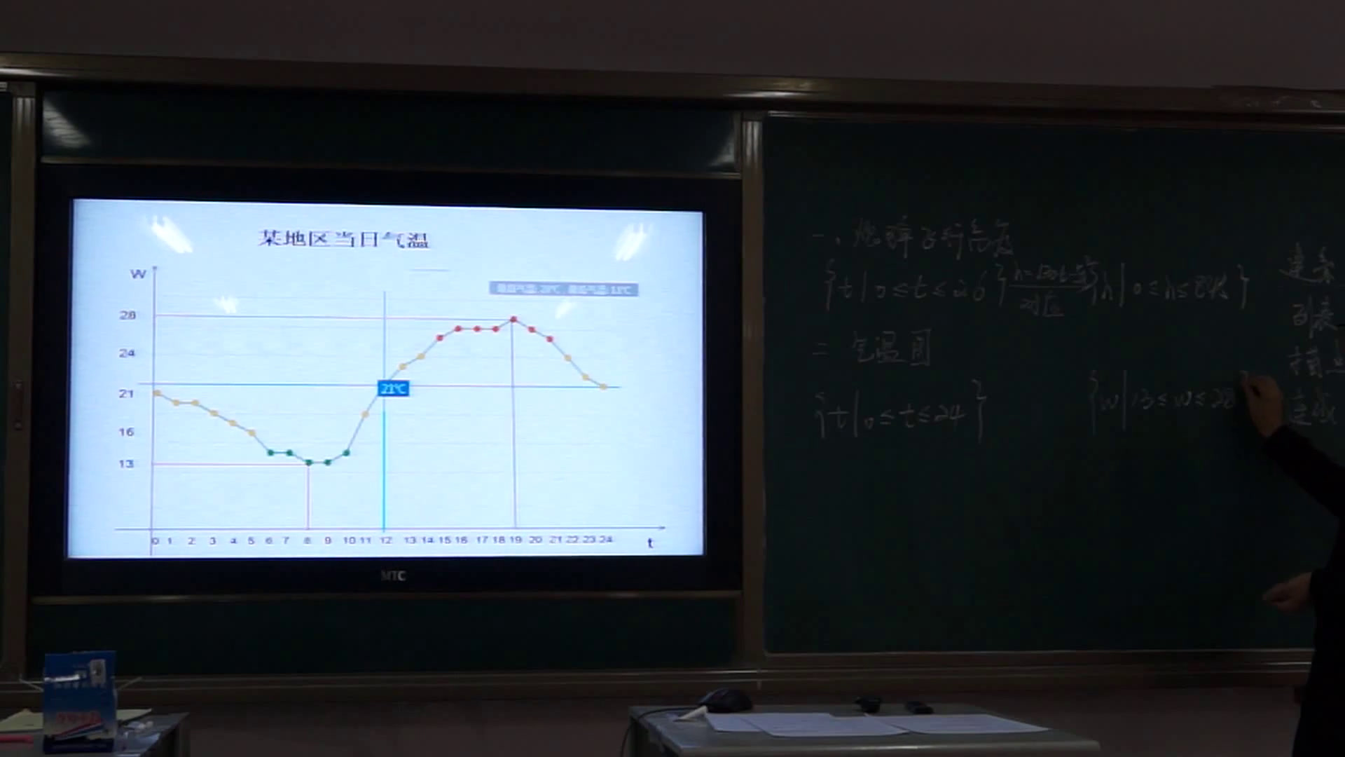 人教A版数学必修1《1.2.1函数的概念》新疆杨老师-省一等奖