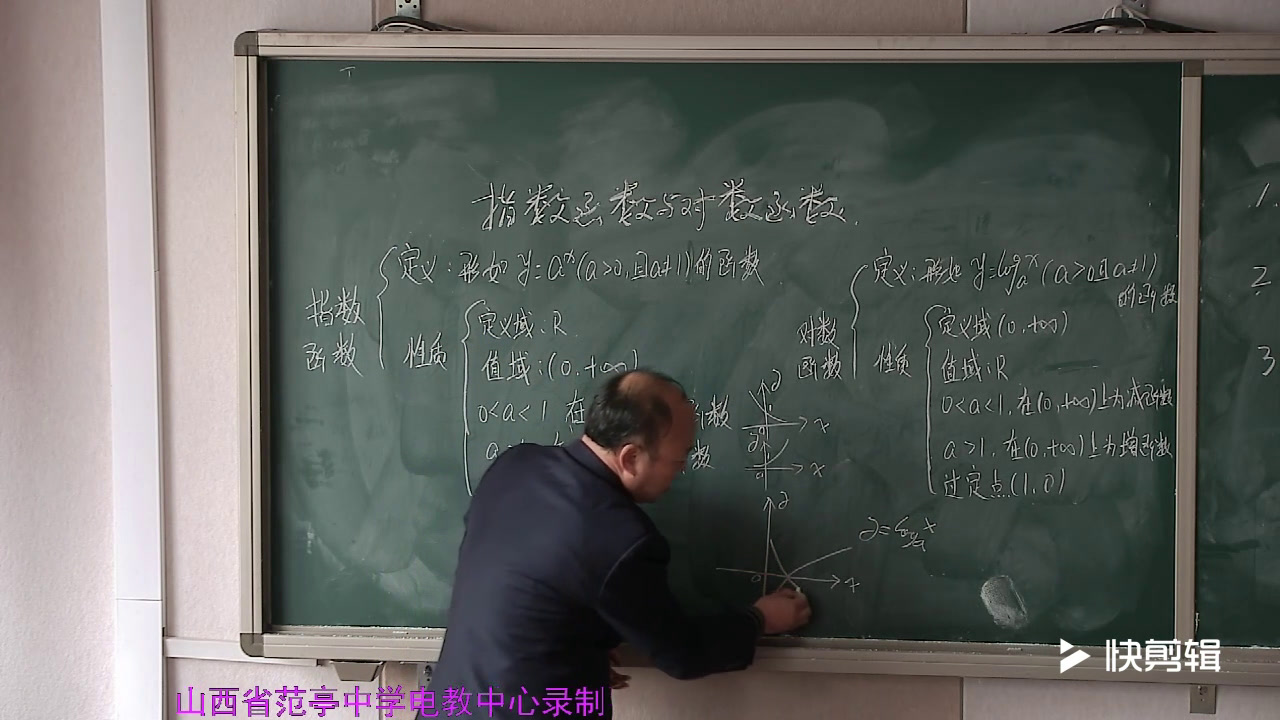 人教A版数学必修1《习题2.2》山西老师-省一等奖