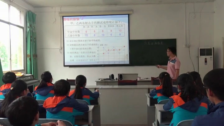 北师大版数学八上《方差与标准差》四川蔡老师-县级优课