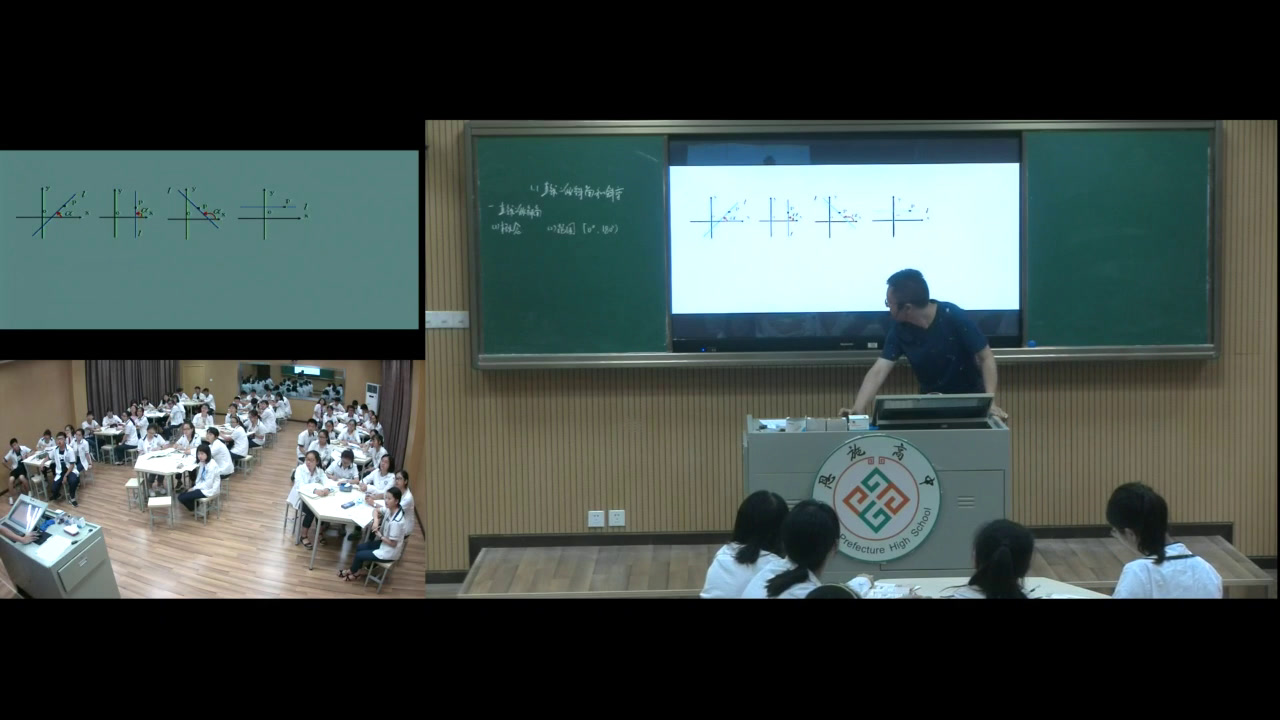人教A版数学必修2《3.1直线的倾斜角与斜率（通用）》湖北周老师-省一等奖