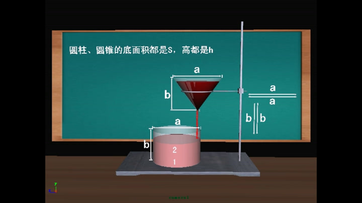 人教A版数学必修2《探究与发现祖暅原理与柱体、椎体、球体的体积》吉林高老师-省一等奖