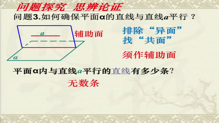 人教A版数学必修2《2.2.3直线与平面平行的性质》湖北易老师-全国一等奖