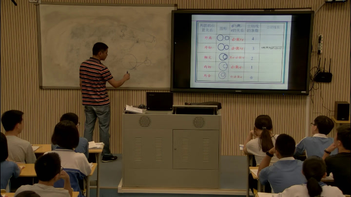 人教A版数学必修2《4.2.2圆与圆的位置关系》广东曾老师-市一等奖
