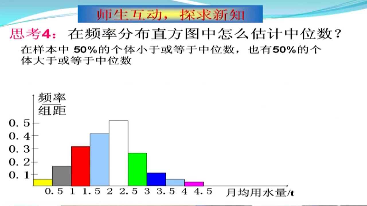 人教A版数学必修3《2.2.2用样本的数字特征估计总体的数字特征》湖北张老师-全国一等奖