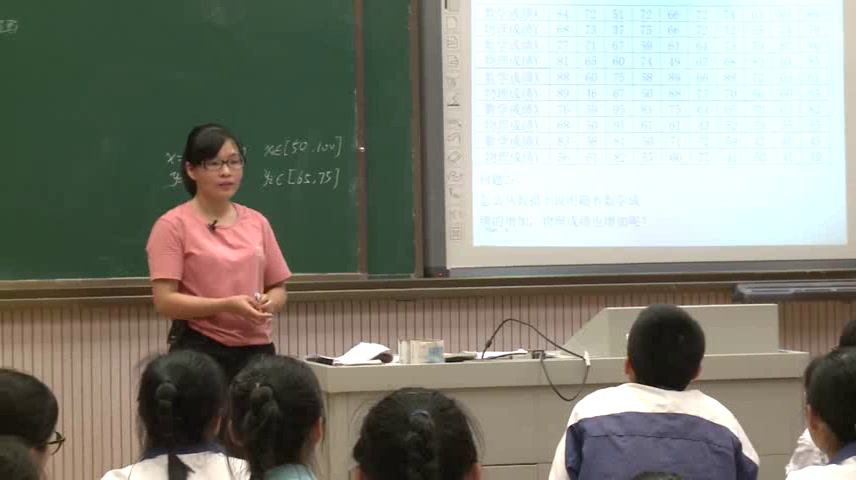 人教A版数学必修3《阅读与思考相关关系的强与弱》浙江林老师-全国一等奖