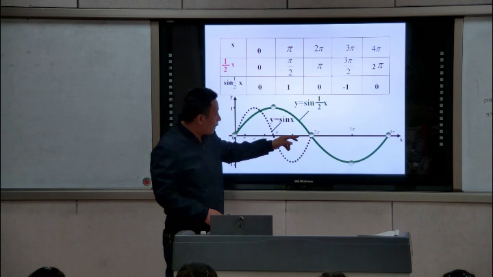 人教A版数学必修4《函数y=Asin（ωx+φ）的图象》山西徐老师-省一等奖