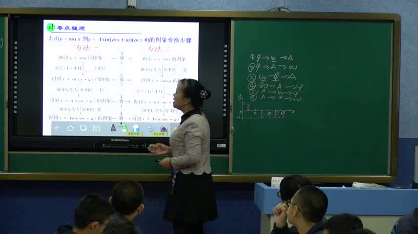 人教A版数学必修4《探究与发现利用单位圆中的三角函数线研究正弦函数、余弦函数的性质》新疆肖老师-省一等奖