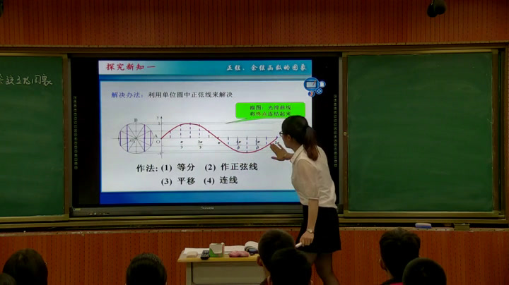 人教A版数学必修4《1.4.1正弦函数、余弦函数的图象》云南周老师-省一等奖