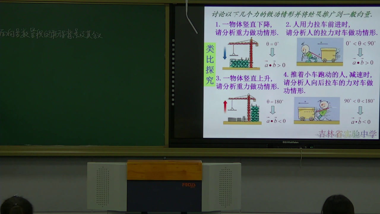 人教A版数学必修4《2.4.1平面向量数量积的物理背景及其含义》吉林施老师-省一等奖