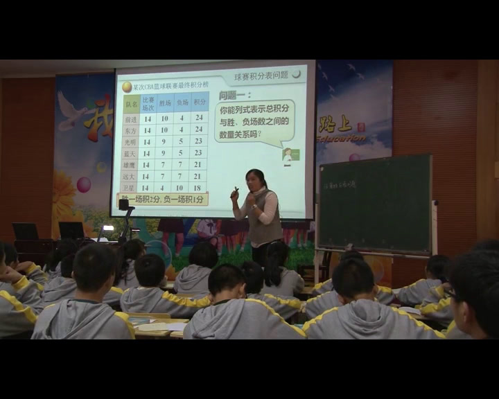 人教版数学七上《球赛积分问题》江西魏老师-全国一等奖