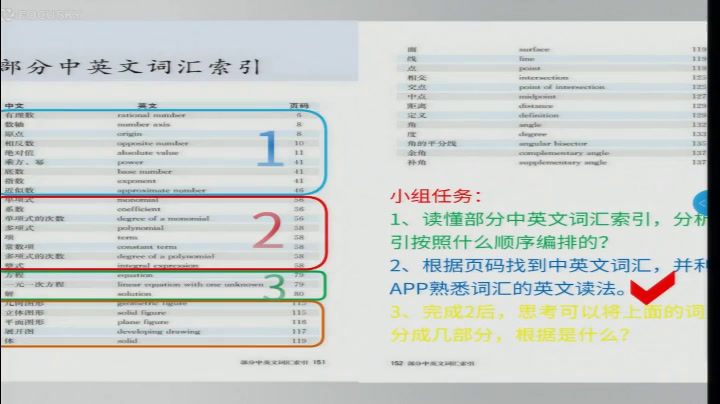 人教版数学七上《部分中英文词汇索引》辽宁老师-市一等奖