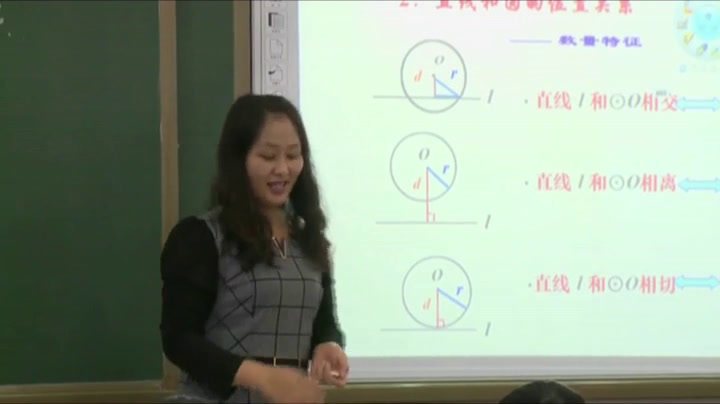 人教版数学九上《直线和圆的位置关系及其判定》辽宁张老师-全国一等奖