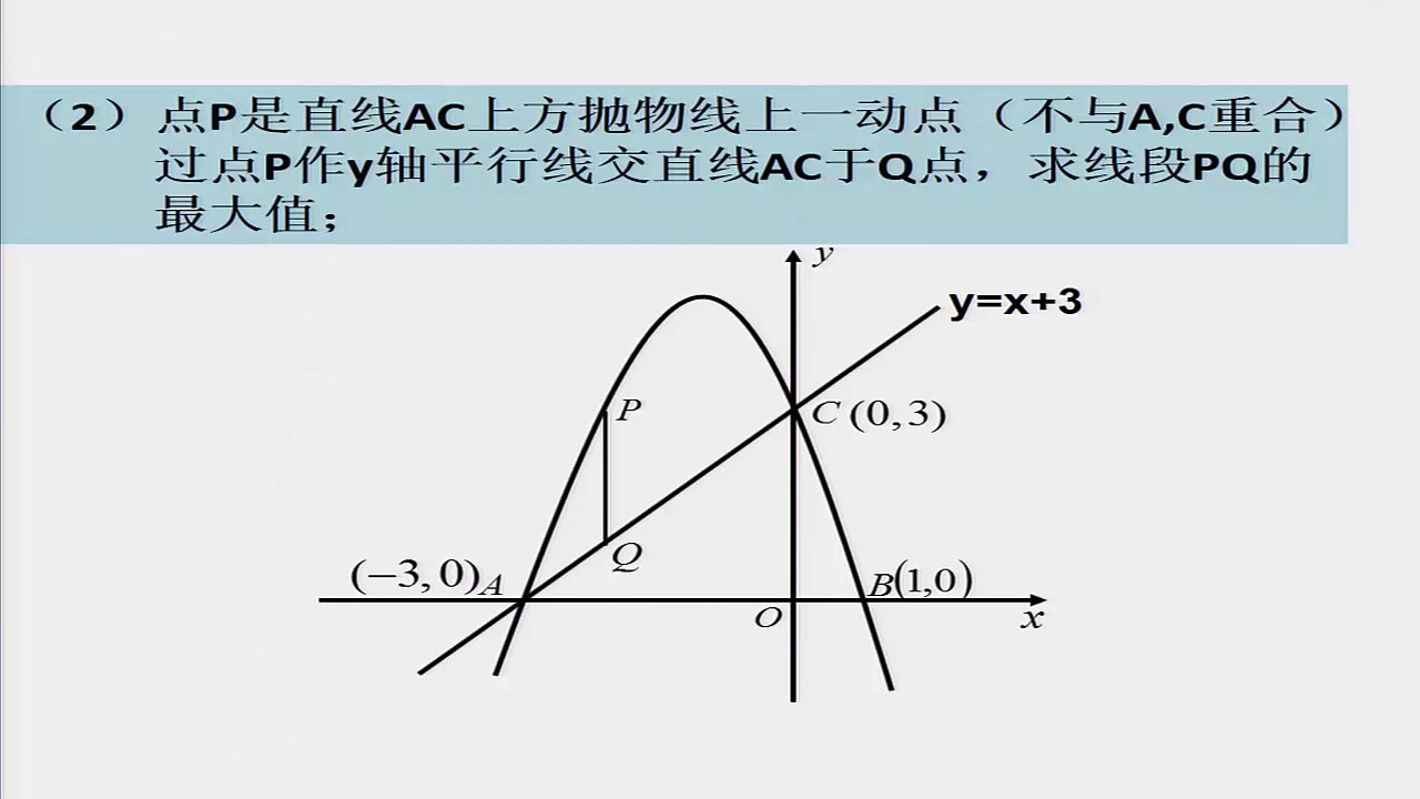 人教版数学九上《构建知识体系》重庆刘老师-全国一等奖