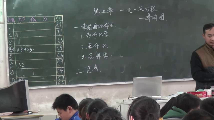 人教版数学七上《章前引言》安徽老师-县级优课