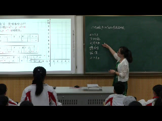 人教版数学九上《二次函数y=a(x-h)2+，》江苏老师-市一等奖