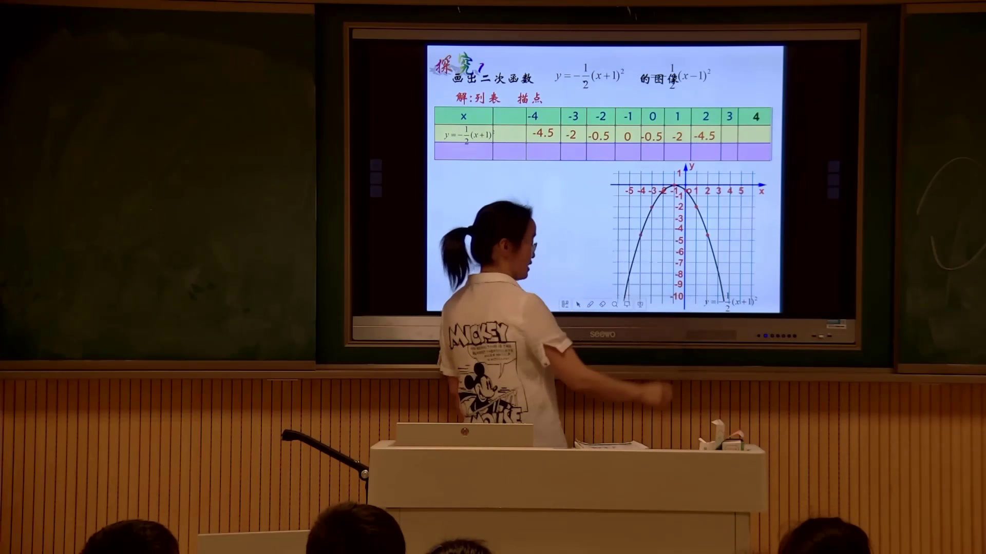 人教版数学九上《二次函数y=a(x-h)2，》江苏老师-市一等奖