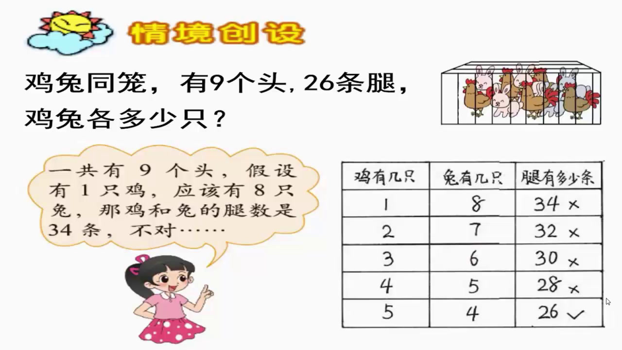 北师大版数学五上《尝试与猜测》黑龙江李老师-全国一等奖