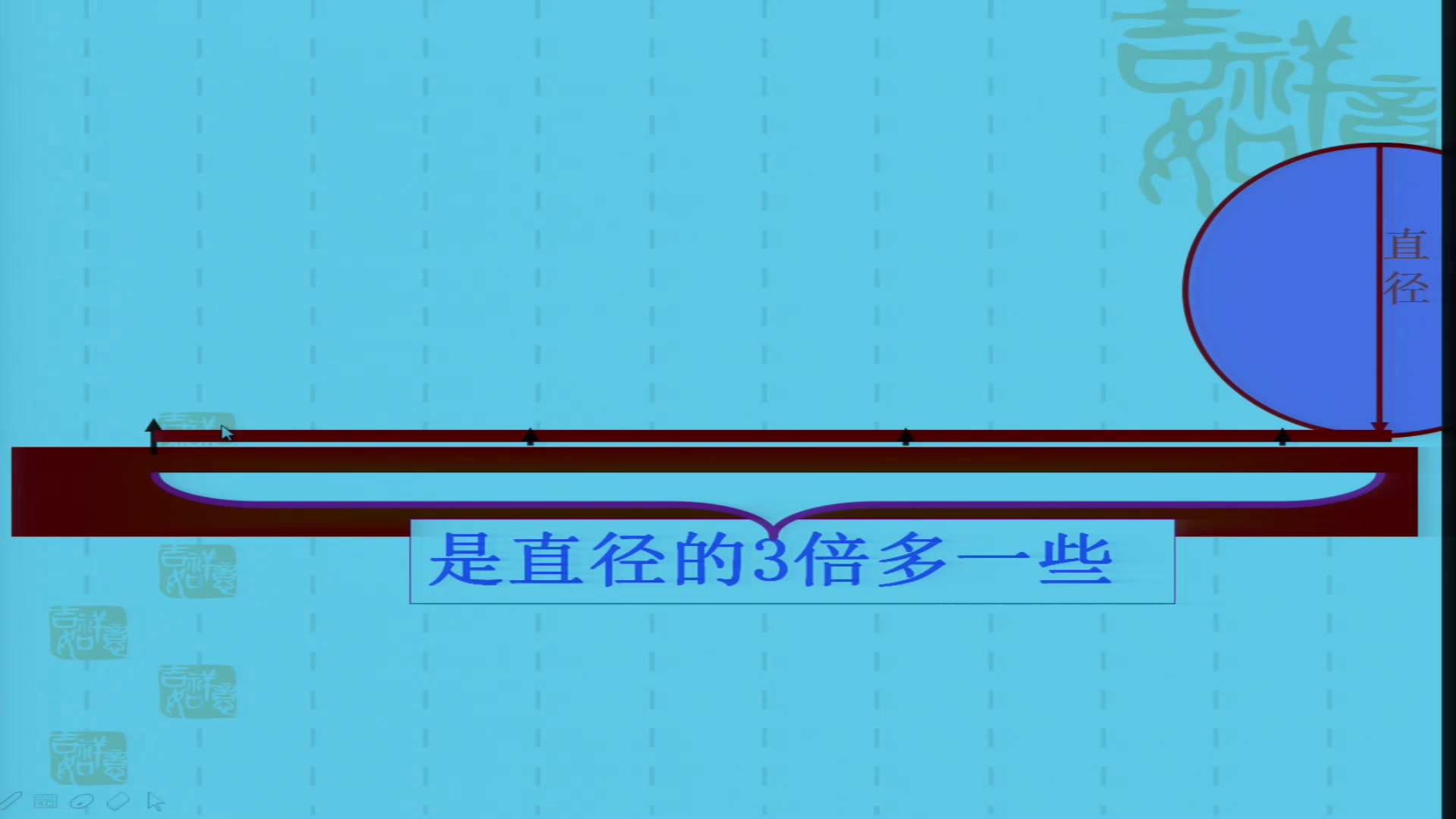 北师大版数学六上《整理与复习》内蒙李老师-全国一等奖