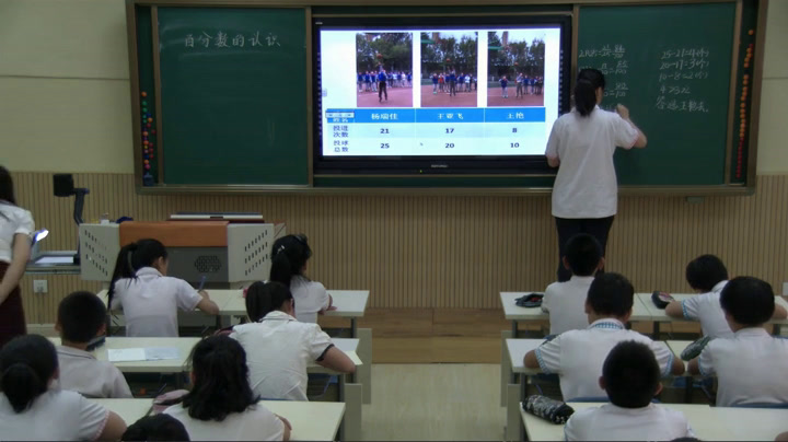 北师大版数学六上《百分数的认识》辽宁张老师-全国一等奖