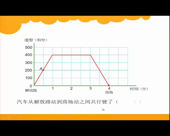 北师大版数学六上《看图找关系》内蒙老师-省一等奖