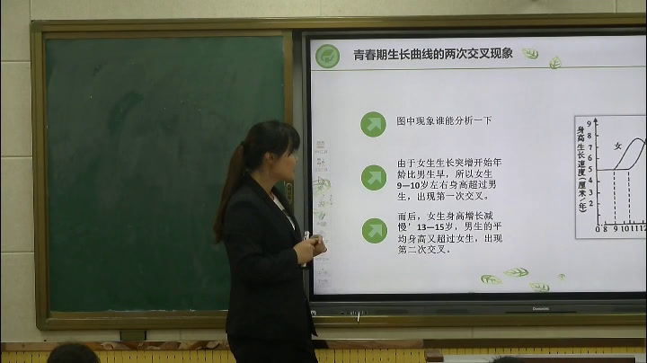 人教2011版体育与健康五至六年级《1.青春期生长发育的特点》河南常老师-全国一等奖