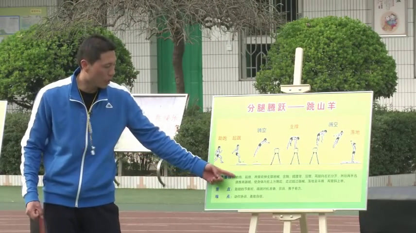 人教2011版体育与健康五至六年级《5.发展支撑跳跃能，》陕西杨老师-省一等奖