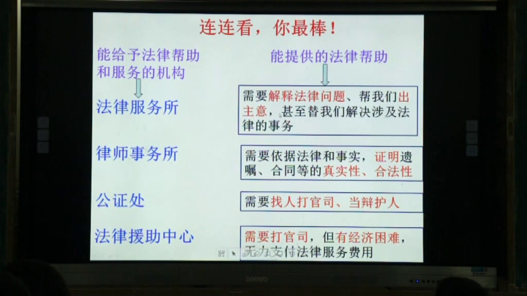 人教版道德与法治八上《善用法律》广东老师-市一等奖