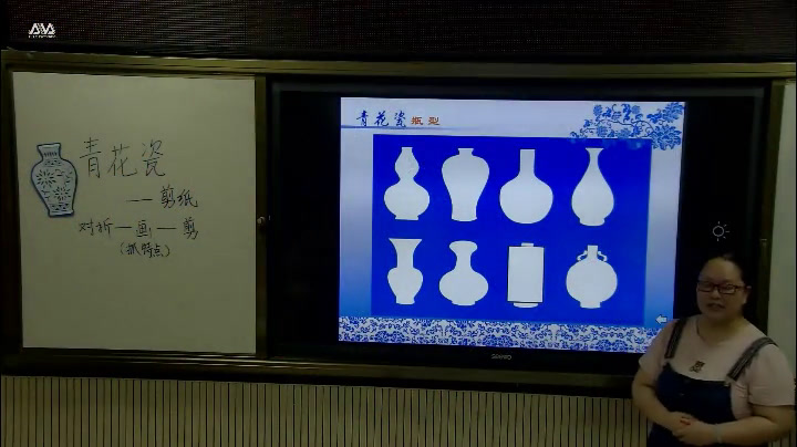 湘美版美术四上《13.跟奶奶学手艺》广西张老师-县级优课