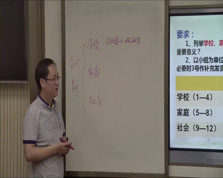 部编版道德与法制九上《创新改变生活》湖北晏老师-县级优课