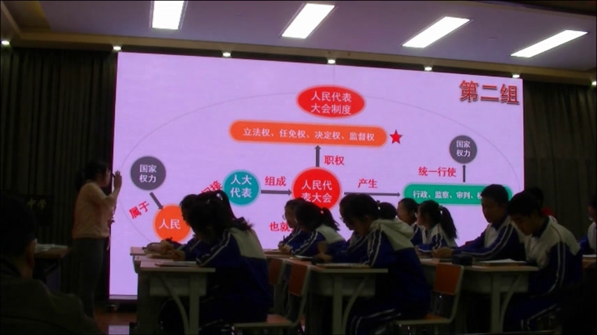 部编版道德与法制九上《参与民主生活》黑龙江赵老师-县级优课