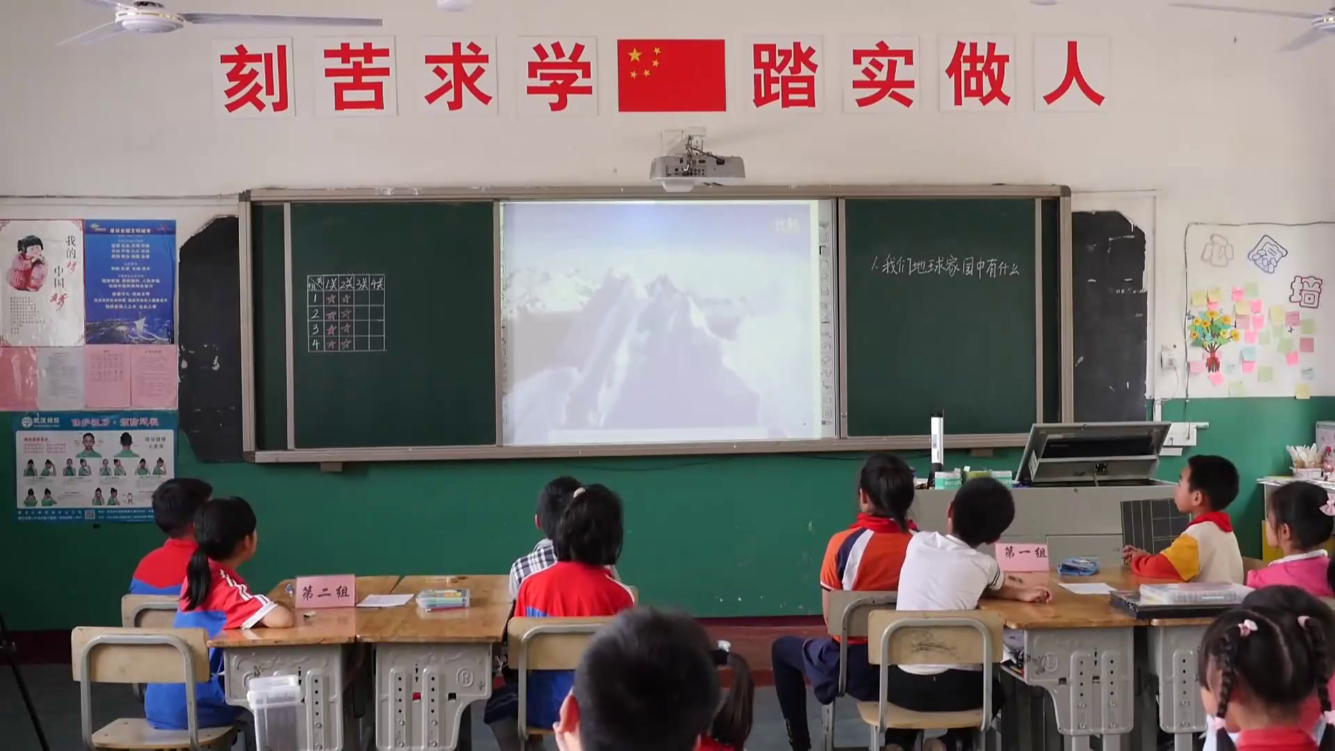 教科版科学二上《1.地球家园中有什么》湖北余老师-县级优课
