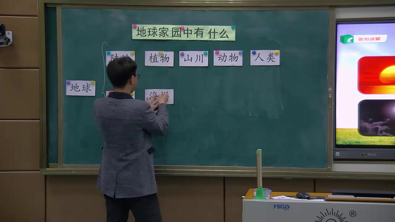 教科版科学二上《1.地球家园中有什么》安徽许老师-县级优课