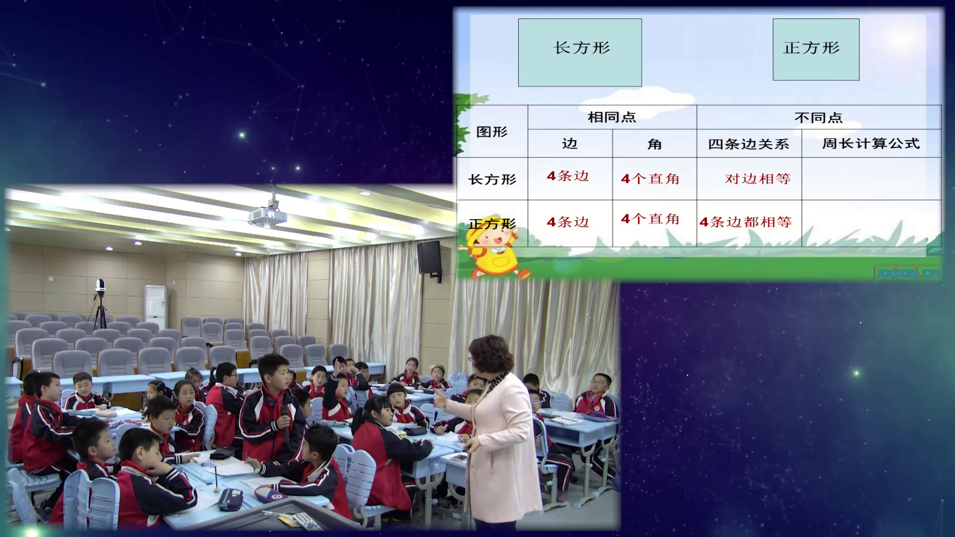 苏教版数学三上《三长方形和正方形（通用）》安徽朱老师-市一等奖