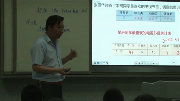 苏教版数学四上《1、统计表和简单的条形统计图》江苏张老师-全国一等奖